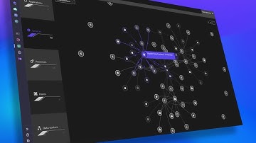 Dynatrace Marketecture Explainer
