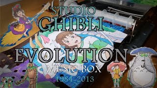 Evolution of Studio Ghibli MUSIC BOX Medley (Hayao Miyazaki & Joe Hisaishi)