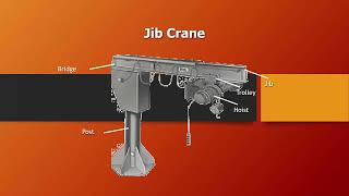 Crane Safety Webinar