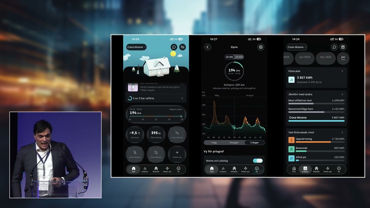 E.DSO 2nd FutureGrid Innovation Summit Part II