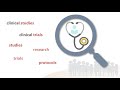 What is Clinical Research?