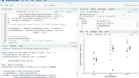 8c: ANOVA planned comparisons between means