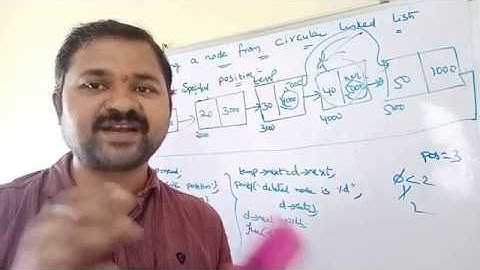 CIRCULAR LINKED LIST (DELETION FROM BEGINNING,ENDING AND SPECIFIED POSITION) - DATA STRUCTURES