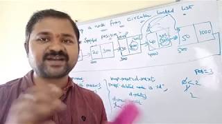 Download Circular Linked List Deletion From Beginning,ending And Specified Position - D Video MP3 Circular Linked List Deletion From Beginning,ending And Specified Position - D