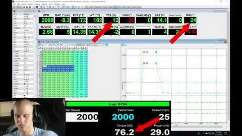 Hondata Kpro Live Training: Kraftwerks Supercharged s2000 Part 2 | Evans Performance Academy