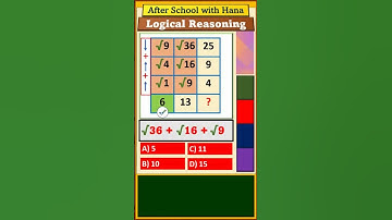 Missing Number in Square Puzzle  #missingnumber #math #reasoningtricks #maths  #criticalthinking