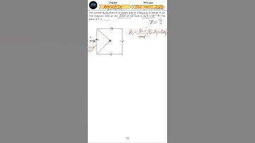 The current of 5A flows in a square loop of sides 1 m is placed in air. #jee #iit #jeemain #examtips