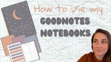 Goodnotes Notebook Digital Notebook with Hyperlinks