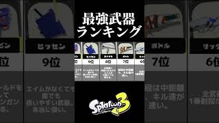 【スプラトゥーン3】全武器最強ランキング　#スプラトゥーン3 #スプラ2 #スプラ #スプラ3 #スプラトゥーン #スプラトゥーン2 #shorts screenshot 5