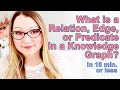 What is a relation edge or predicate in a knowledge graph in 10 min or less