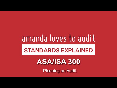 Audit PLANNING |