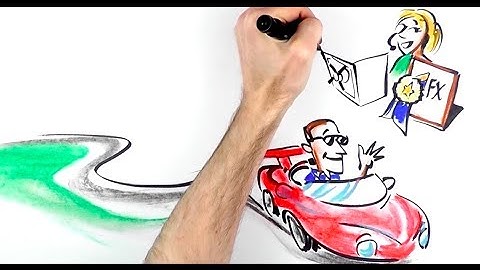 Whiteboard Animation : Speed Drawing and Doodle Animation with script and Voice over
