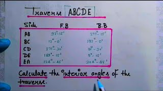 Compass surveying :: Calculation of Interior and Exterior Angle from Bearing in hindi