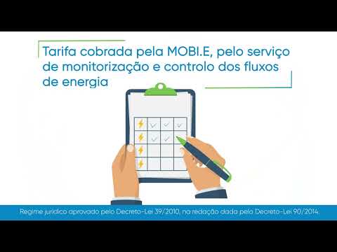 O Preço Do Carregamento De Veículos Elétricos É Livre Ou É Fixado Pelo Governo?