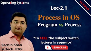 Celebrity L2.1: Process in OS | Program vs Process Wealth