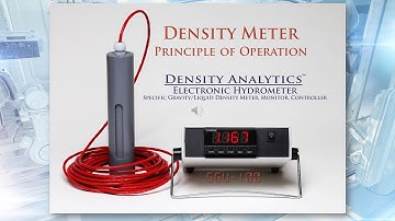 Density Meter How it Works & Principle of Operation- Density Analytics - Liquid Density Measurement