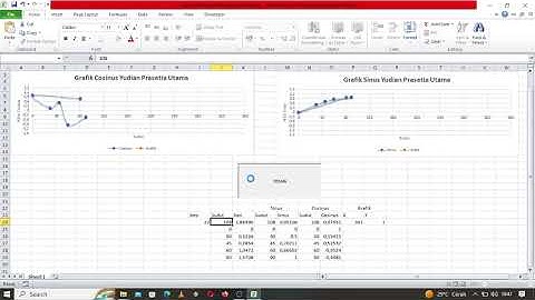 Tugas UAS Dasar Pemrograman