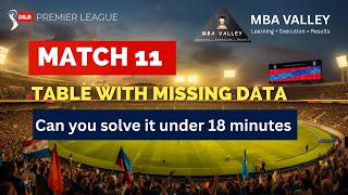 DILR Premier League Match 11 | Table with Missing Data | The Most Dangerous DI Set in CAT 🏏
