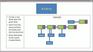 CSCE146 F2026 01 Linked Lists Part 02