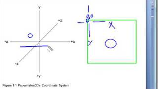 Chapter1: Coordinates Part 1 (PV3D Book)