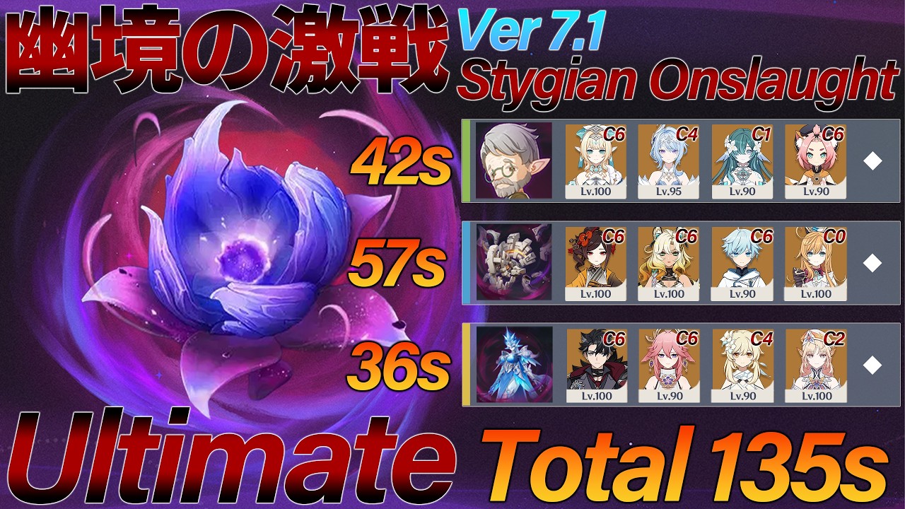【原神/GenshinImpact】Ver7.1 幽境の激戦 アルティメット135秒 クリア Ver7.1 Stygian Onslaught Ultimate(Dire6) 135s Clear