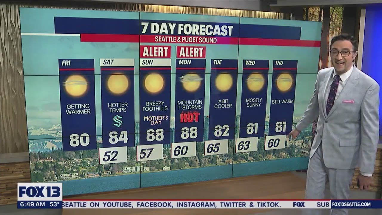 Warmer temperatures on the way - YouTube