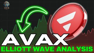 The Future of AVAX: Avalanche Elliott Wave Technical Analysis and Price Prediction for 2025