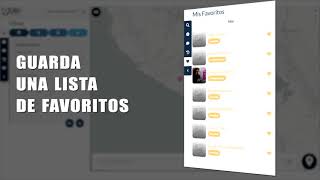 Tutorial De Uso Ubi