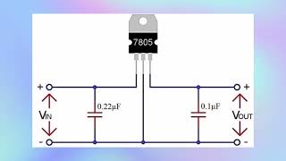 EC25C15 UNIT 5 Sine-wave generators, Multivibrators and Triangular wave generator