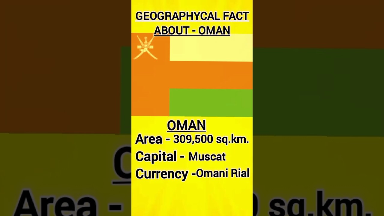 Geographycal Fact about Oman 