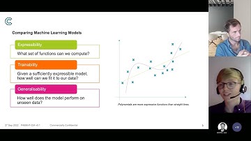 TechTalk  - Quantum data science: Theory & best practices