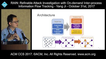 ACM CCS 2017 - RAIN: Refinable Attack Investigation with On-demand [...] - Yang Ji