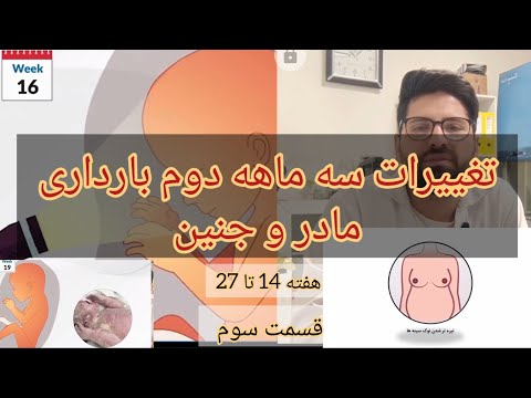 تصویری: 3 روش برای کنترل چاکراها