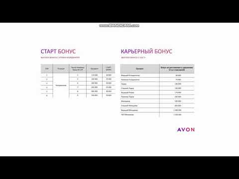 Маркетинг план координатора компания avon 2022