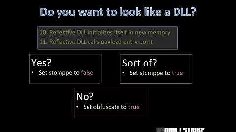 【字幕版】In-memory Evasion 5
