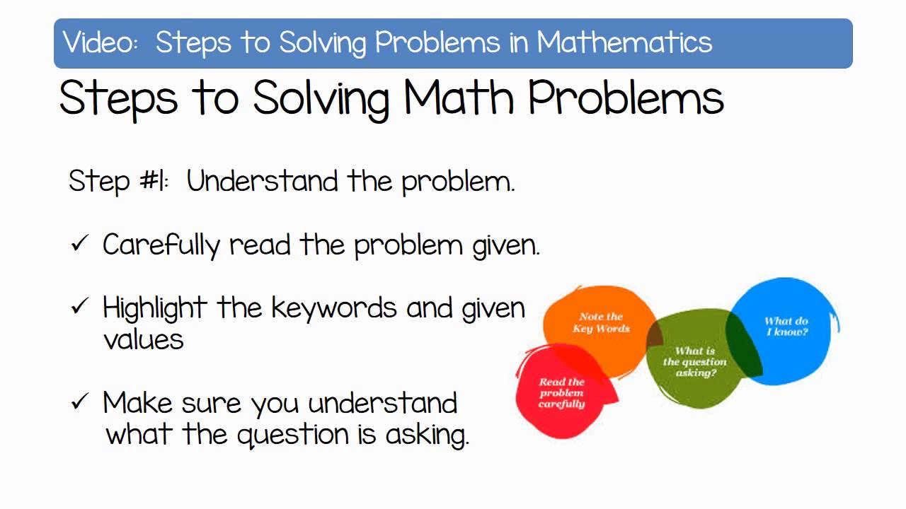 solving problems math