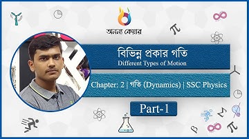 বিভিন্ন প্রকার গতি (Different Types of Motion) | Part-1 | Chapter-2 গতি (Dynamics) | SSC Physics