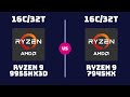 AMD Ryzen 9 9955HX3D vs Ryzen 9 7945HX – CPU Comparison