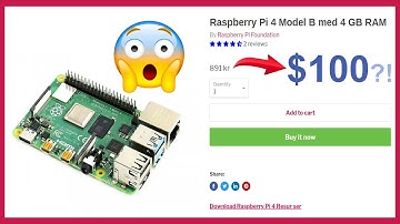 How bad is the Raspberry Pi Shortage? #Shorts