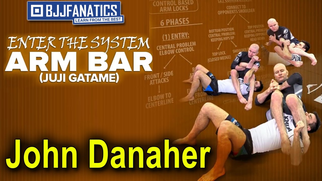 JOHN DANAHER  AMR BAR 柔術レスリング