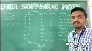 Stack | Push | Pop | isEmpty | isFull | Search Element | Data Structure