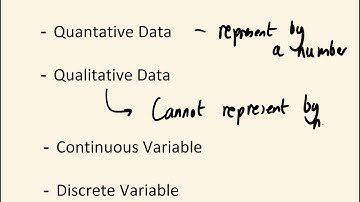 A level Statistics Year 1 Chapter 1
