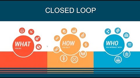 Closed Loop Strategies from the Transformational Company