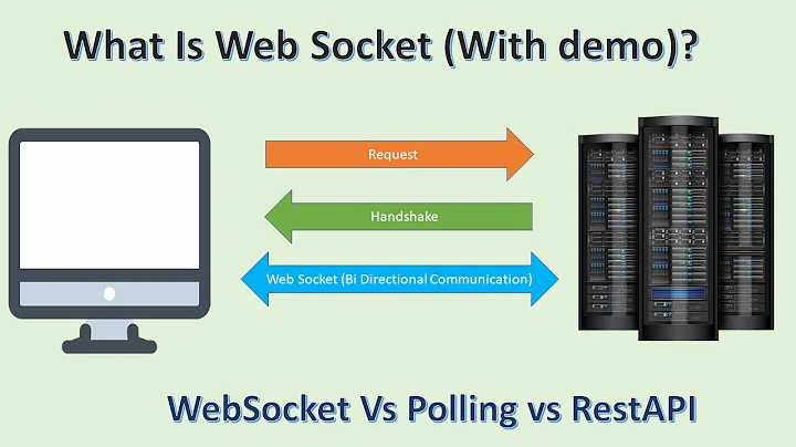 A short overview of WebSocket || WebSoket vs RestAPI vs Polling 🔥🔥 || Chat server #1