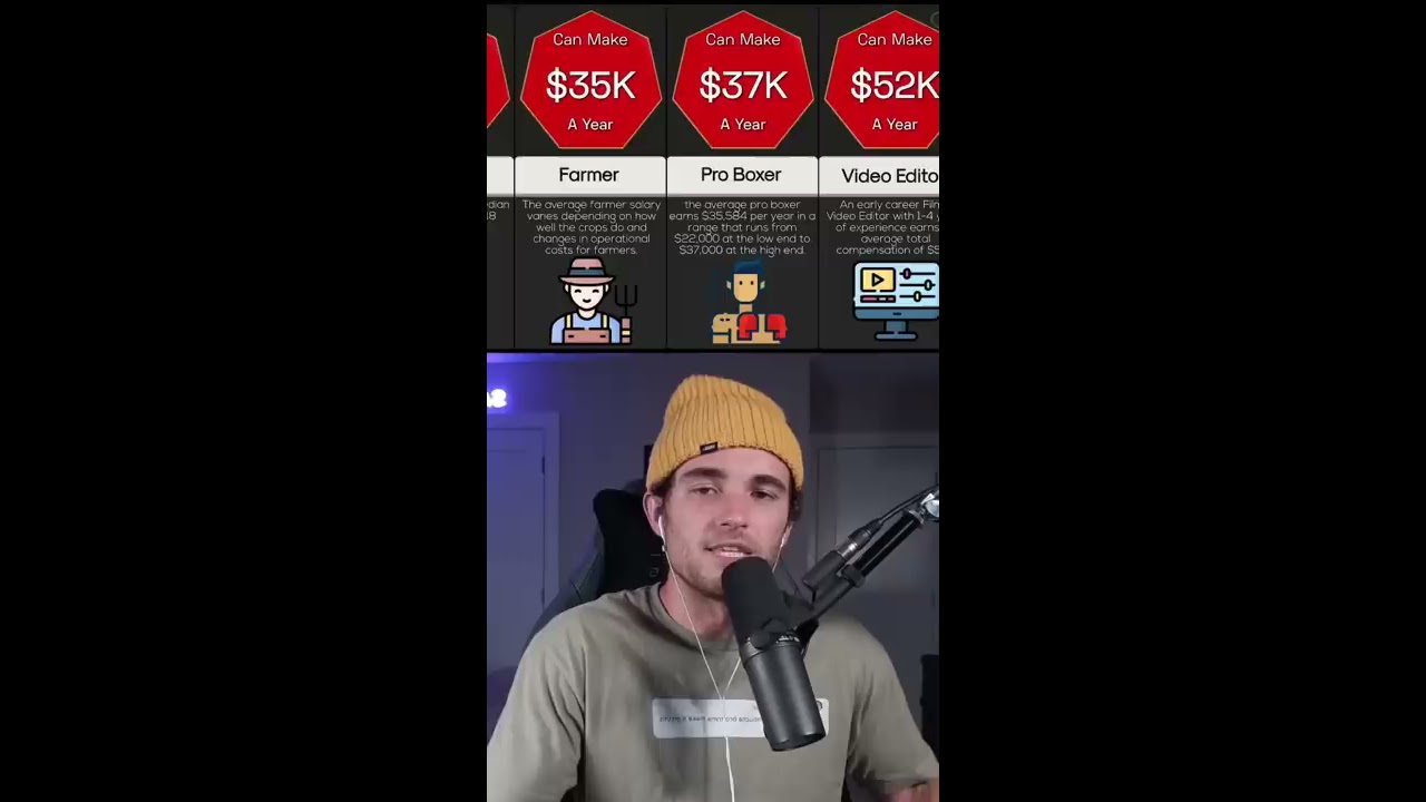 I Found Out What The Highest Paying Jobs Without A Degree Are 