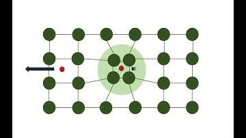 SUPERCONDUCTORS EXPLAINED