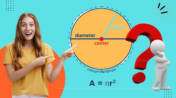 C Program to Find the Area of a Circle using Radius | Learn With Nitesh Talks| Area of Circle