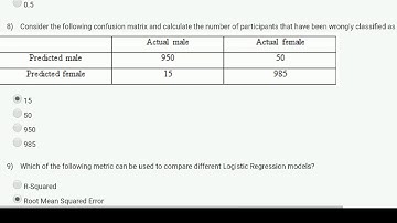 Python for Data Science(NPTEL) Assignment 4 Solution