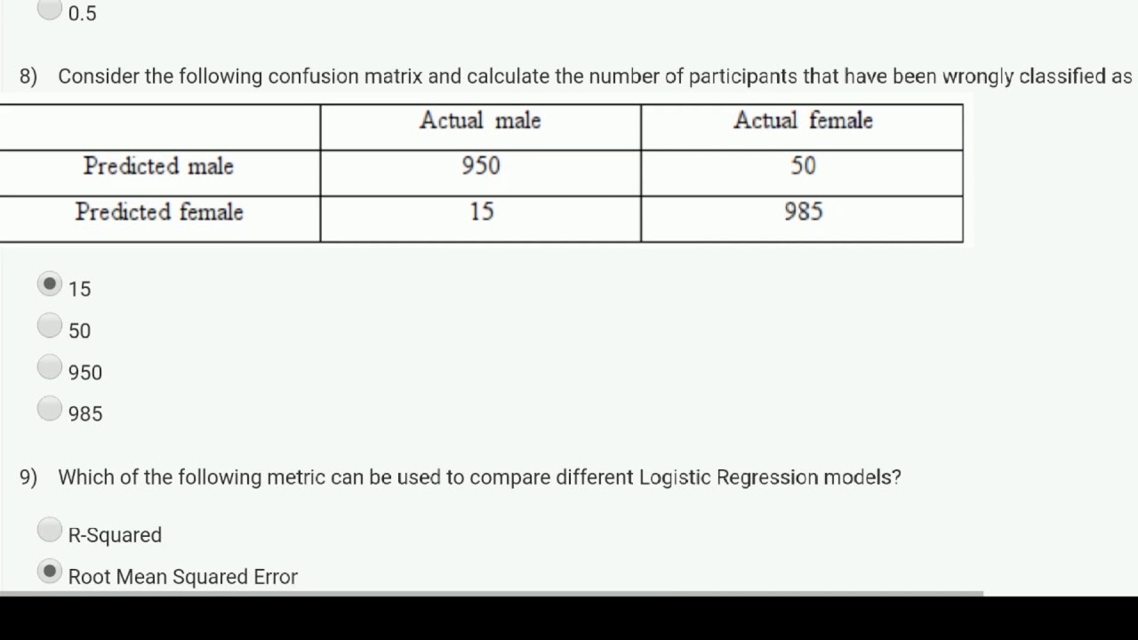 assignment 4 python for data science