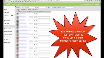 Infinite Campus - Posting Elementary Grades for Report Cards